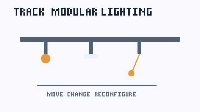 Infographic ray module với spotlight và linear module có thể thay đổi vị trí