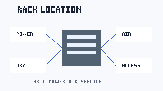 Infographic tiêu chí chọn vị trí tủ rack dễ bảo trì